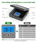 Solar-Powered Automatic Drip Irrigation Kit