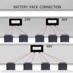 iSunergy 48V Battery Equalizer for Voltage Balancing