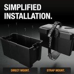 NOCO Snap-Top BG31 Battery Box for 12V Batteries