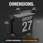 NOCO Snap-Top BG27 Battery Box for 12V Use