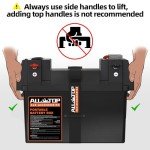ALL-TOP 12V Smart Battery Box for Solar Power