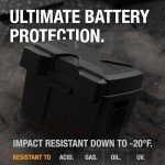 NOCO Snap-Top BGU1 Battery Box for 12V Use