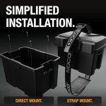 NOCO Snap-Top BGU1 Battery Box for 12V Use