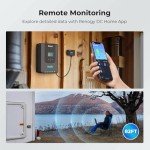 Renogy 400W 12V Solar Panel Kit with Controller