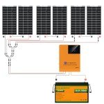 ECO-WORTHY 4.8KWH Solar Power Complete Kit