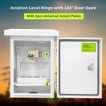 Weatherproof Metal Junction Box with Vent Fan