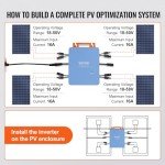 VEVOR 1200W Waterproof Solar Grid Tie Micro Inverter