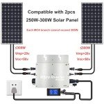 600W Waterproof Solar Grid Tie Micro Inverter