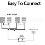 TINGEN 1000W Solar Grid Tie Inverter with LCD