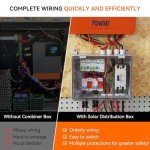 Solar PV Combiner Box with Circuit Breakers and Surge Protection