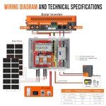 Solar PV Combiner Box with Circuit Breakers and Surge Protection