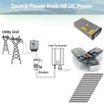 TINGEN 1200W Grid Tie Inverter with LCD Display