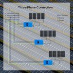 2000W Grid Tie Inverter with LCD Display