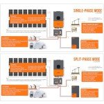 10KW Hybrid Solar Inverter with WiFi and MPPT
