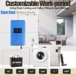 1000W Solar Grid Tie Inverter with LCD Display