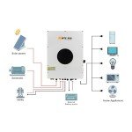 7500W Hybrid Solar Inverter with MPPT Charge Controller
