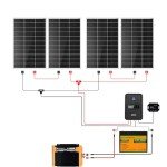 ECO-WORTHY 1.6KWH Complete Solar Kit for RVs