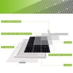 20W Monocrystalline Solar Panel Kit for Off-Grid