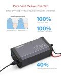 BESTEK 1000W Pure Sine Wave Car Inverter