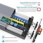 12V Pure Sine Wave Inverter with USB & Remote