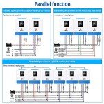 5000W Pure Sine Wave Solar Inverter Charger