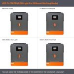 PowMr 6200W Off-Grid Solar Inverter with MPPT Controller