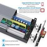 12V 4000W Pure Sine Wave Solar Inverter