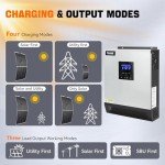 2400W Pure Sine Wave Solar Inverter & Controller