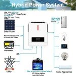 Y&H 6.2KW Solar Hybrid Inverter with WiFi