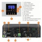 2400W Pure Sine Wave Solar Inverter & Controller