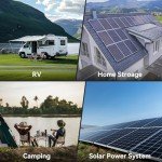 2400W Pure Sine Wave Solar Inverter & Controller