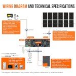 3200W Off-Grid Solar Inverter with MPPT Controller