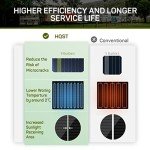 200W Monocrystalline Solar Panel Set with Controller