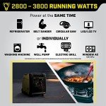 Champion 4500-Watt RV Ready Inverter Generator