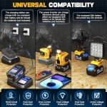 200W Power Inverter for Dewalt 20V Batteries