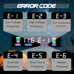 2500W Power Inverter with Remote & LCD Display