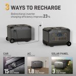 1075Wh Portable Power Station for Camping & Home