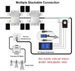 Y&H 1200W Solar Micro Inverter with AC Monitor