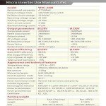 JOSKAA 2400W WiFi Solar Grid Tie Micro Inverter