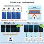 700W Waterproof Grid Tie Solar Micro Inverter