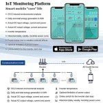 JOSKAA 2400W WiFi Solar Grid Tie Micro Inverter