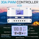 SereneLife 400W Portable Solar Starter Kit