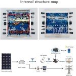 Dazuli 1200W-2800W Solar Inverter with AC Connection