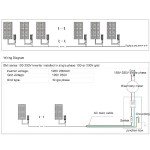 600W Compact Micro Solar Inverter for Small Systems