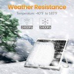 20W Solar Panel Kit with Waterproof Controller