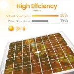 20W Solar Panel Kit with Waterproof Controller