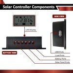 100W Solar Power Kit with Lithium Battery and Controller