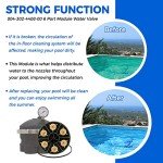 6-Port Water Valve Module for PCC2000 System