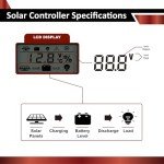 100W Solar Power Kit with Lithium Battery and Controller