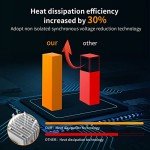 24V to 12V DC Voltage Converter, 5A 60W